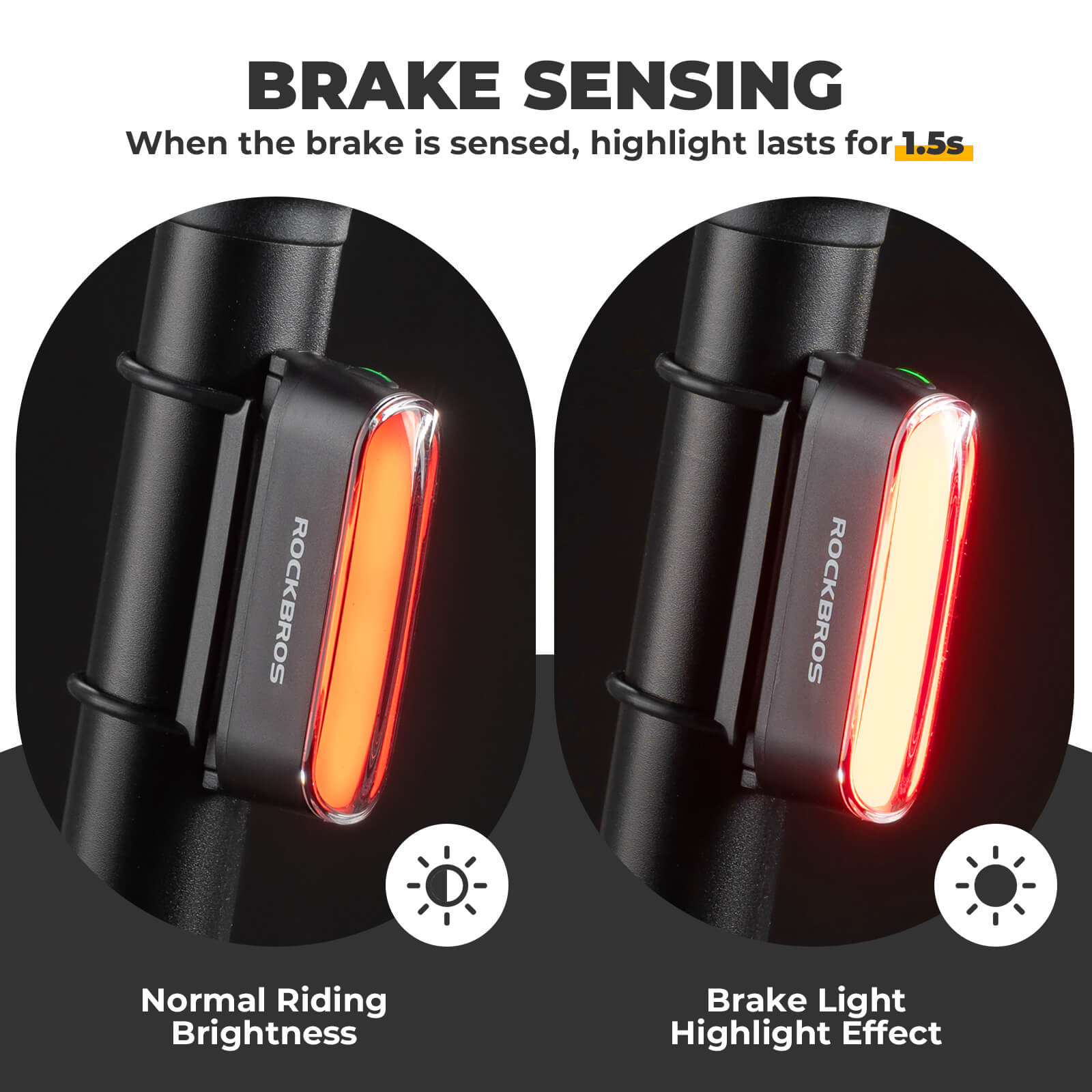 ROCKBROS Magnetic Bike Tail Light Smart Brake Light Bike Waterproof
